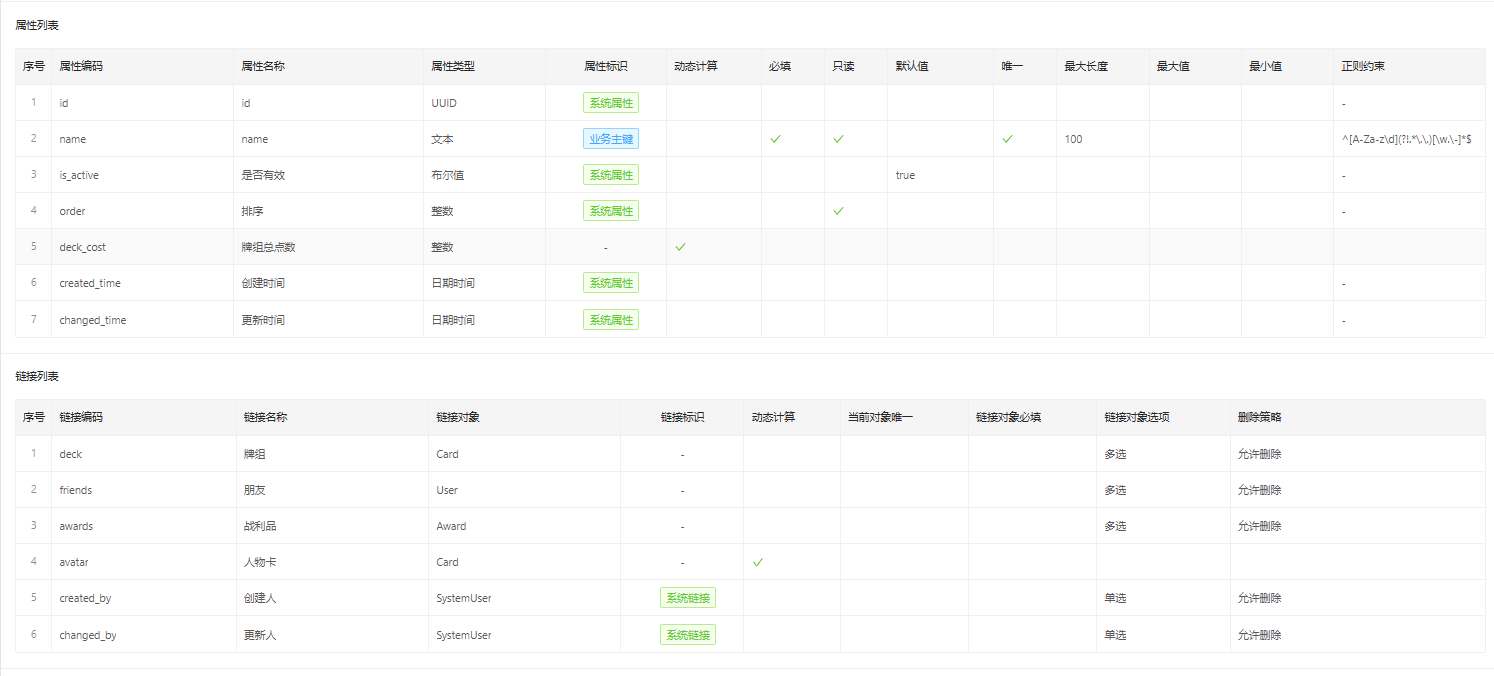 d8ac777f044a4281b1aa2c122205c9bc