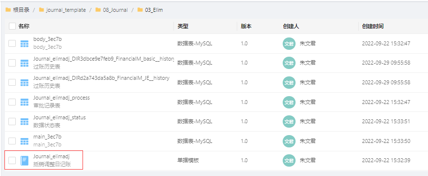 90a3f6feff044becb66d3d7dcb02f079