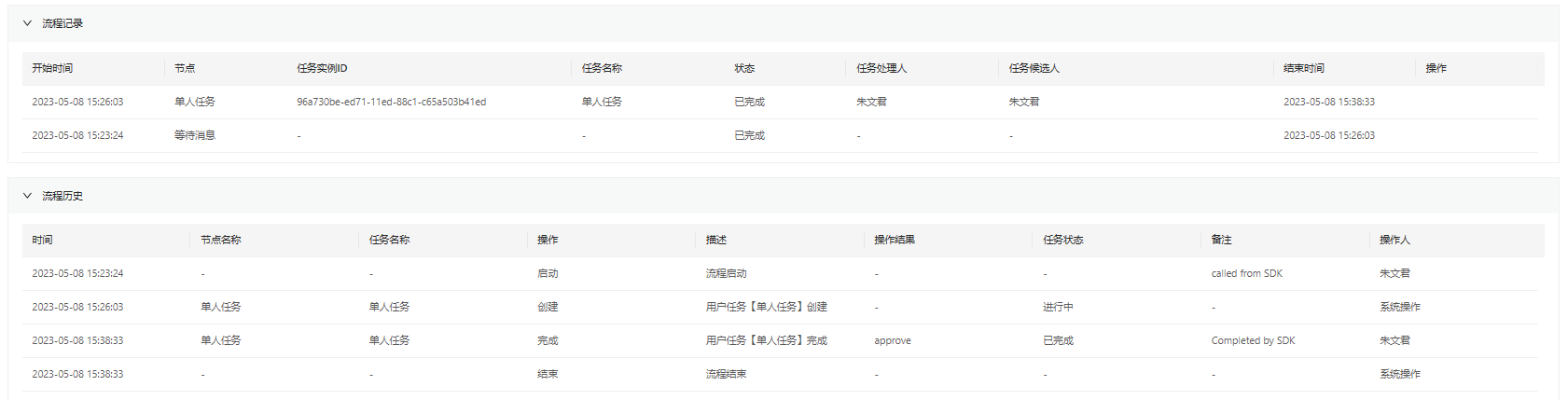 42e65b35777b40ed949f14db8d8172b8